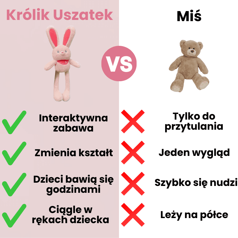 Królik Uszatek – Pociągnij za uszy i zobacz magię